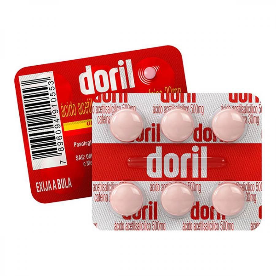 [TESTE] Doril 500Mg + 30Mg Blíster Com 6 Comprimidos